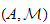 $(A,\QTR{cal}{M)}$