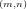 (m,n)